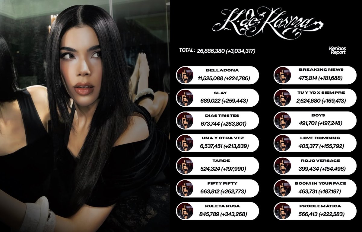 Kenia Report tweet media