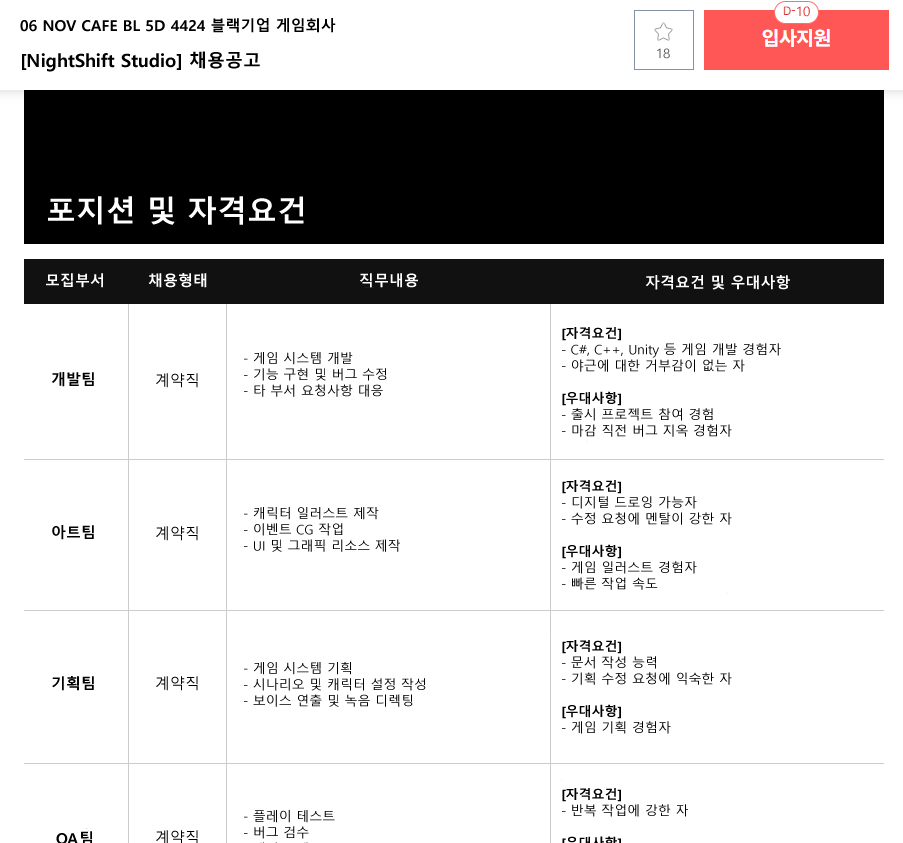 NIGHTSHIFT STUDIO tweet media