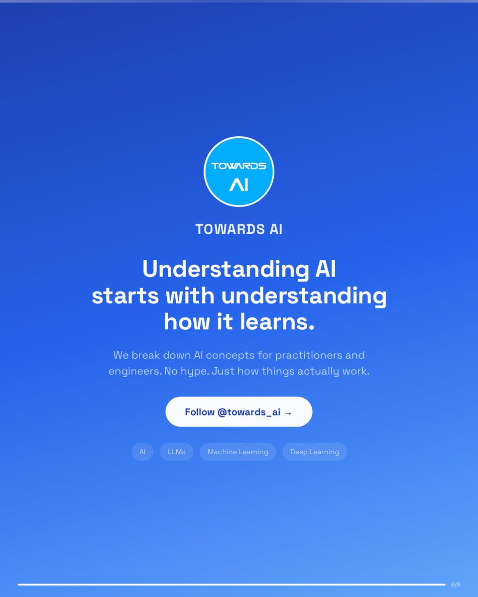 Towards AI tweet media