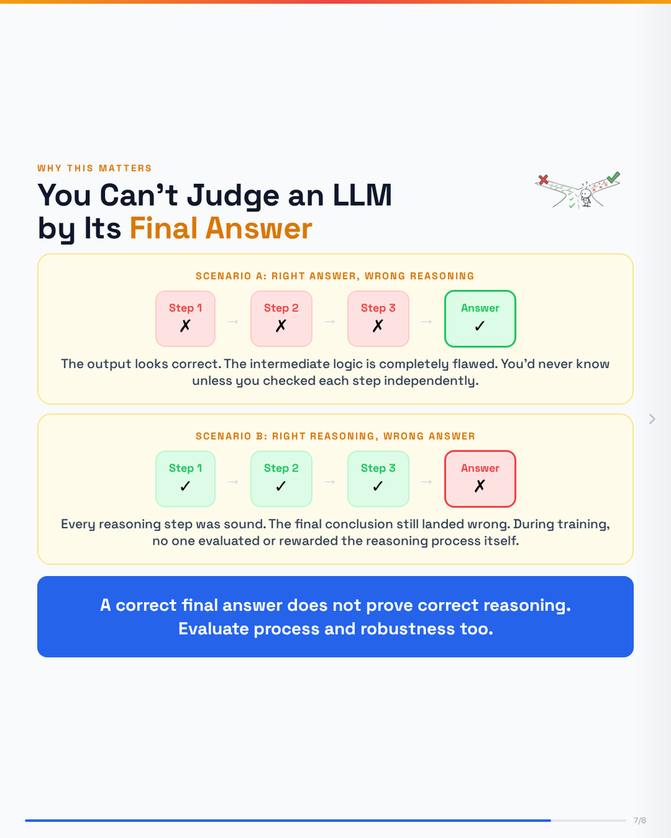 Towards AI tweet media