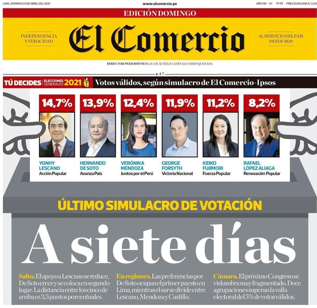 Guido Bellido Ugarte tweet media