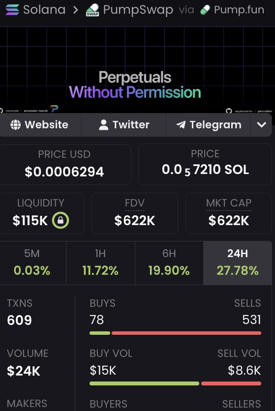 Rick on DEX tweet media