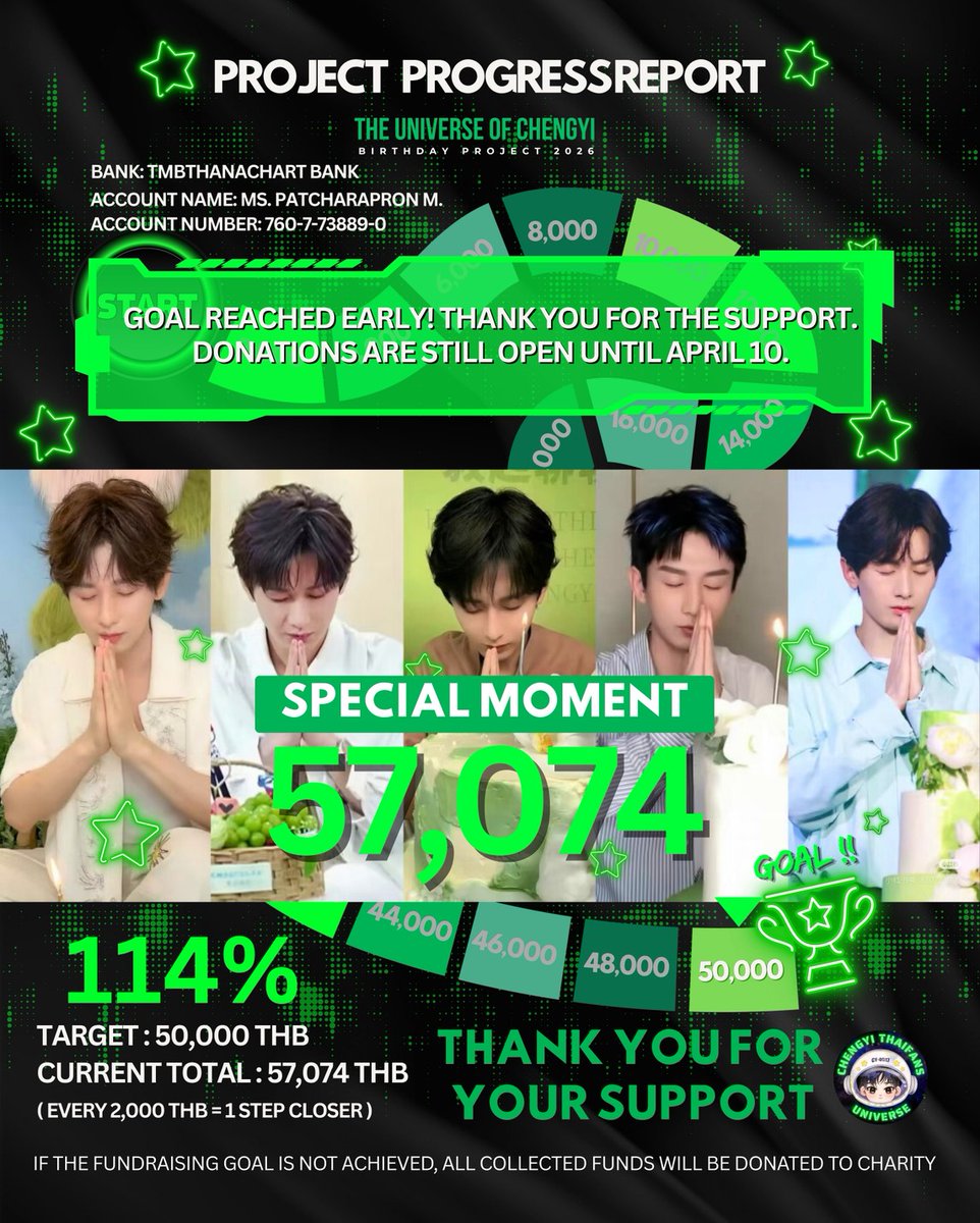 𝗖𝗬 𝟱𝟭𝟳𝗣𝗥𝗢𝗝𝗘𝗖𝗧 tweet media