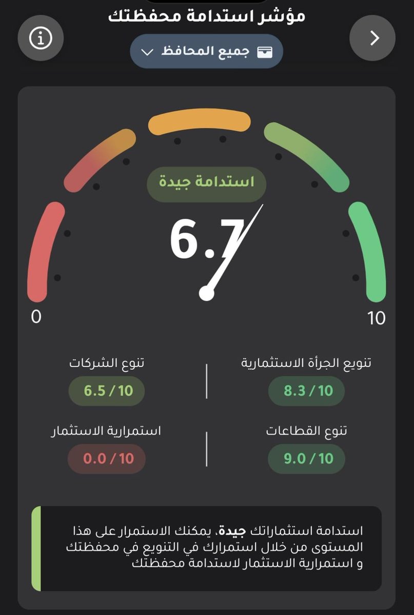 الاكتتاب القادم tweet media