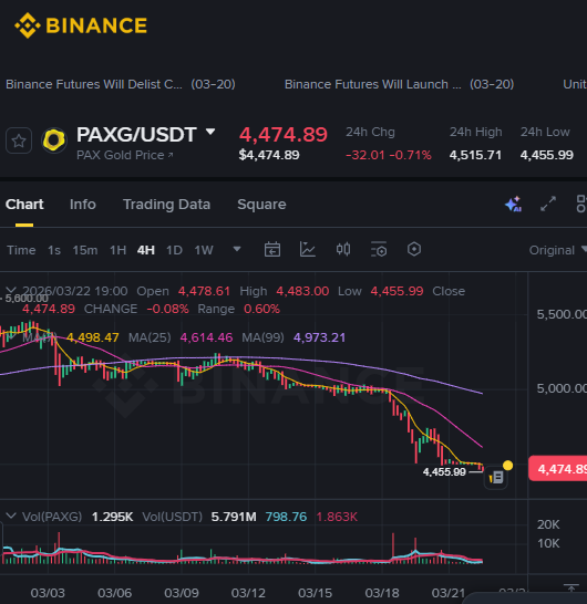 ทันโลกกับ Trader KP tweet media