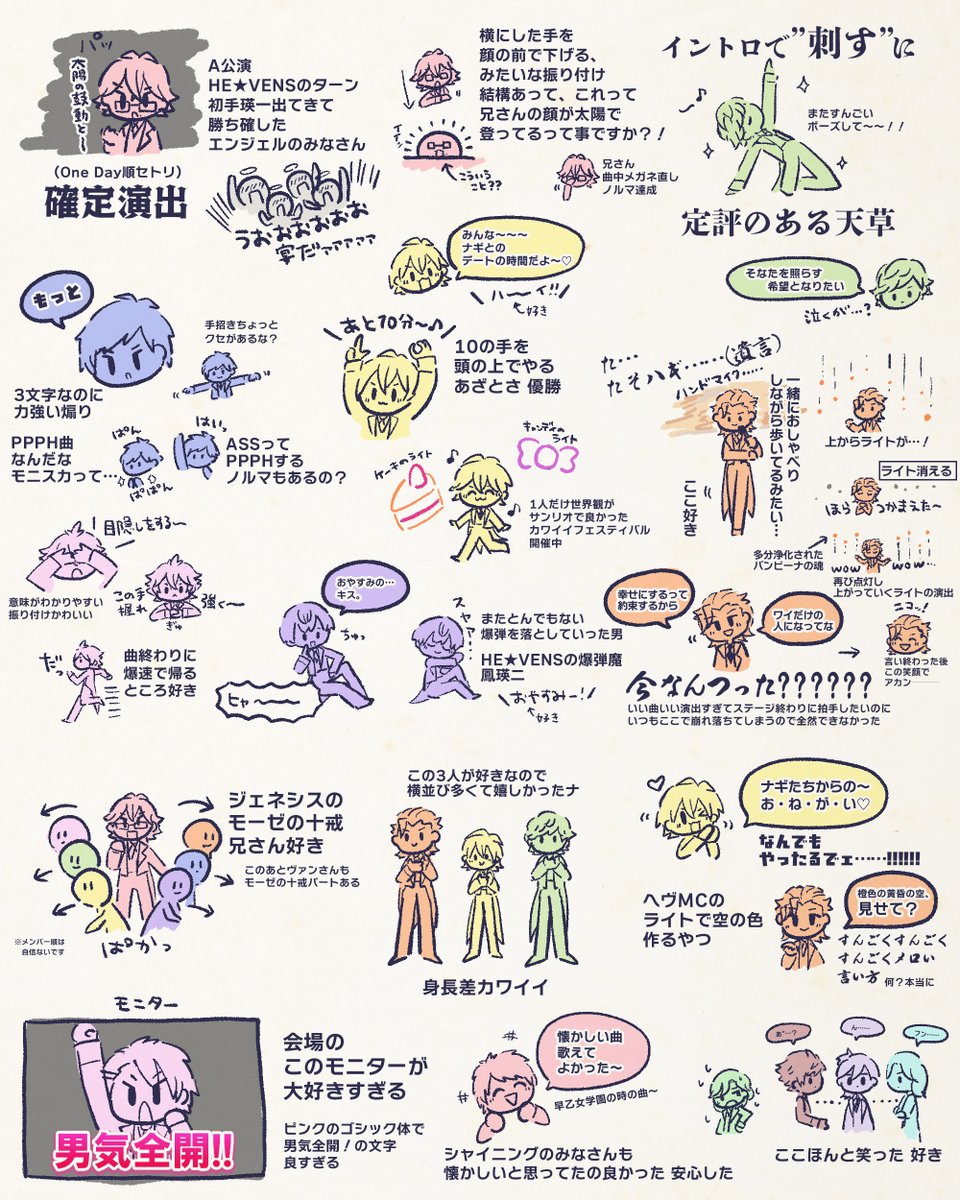 🎀ペチェ¨̮おえかき tweet media