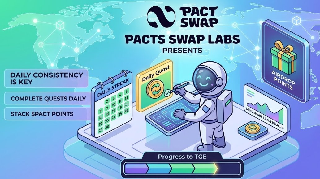 Consistency is key in the <a href="/Pact_Swap/">Pact Swap Labs</a> ecosystem. Completing the daily quests and engaging with the community is a great way to stay updated on the project's growth toward the TGE. The bridgeless architecture makes it one of the most promising protocols to watch this year.