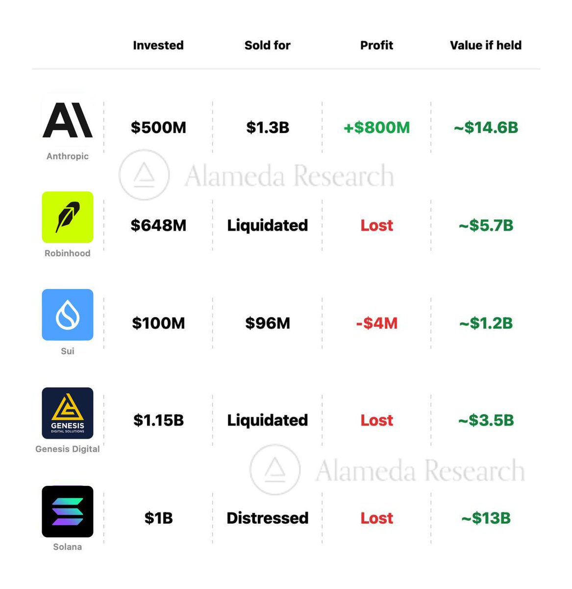 fabiano.sol tweet media