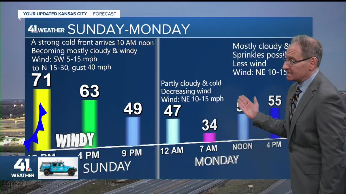 KSHB 41 News tweet media