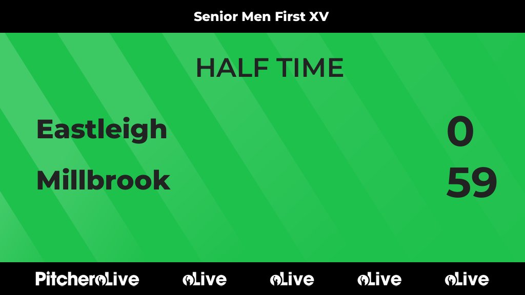 Millbrook Rugby Club tweet media