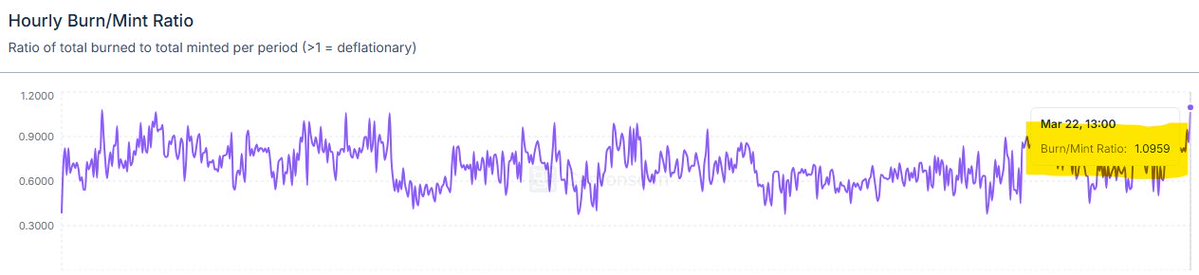 Yessah Blessah tweet media