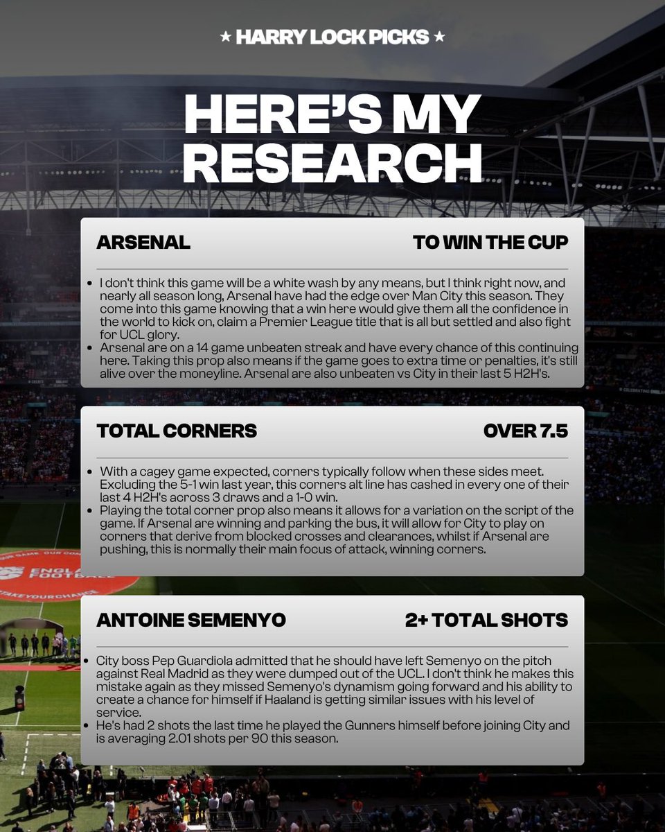 Harry Lock Picks tweet media