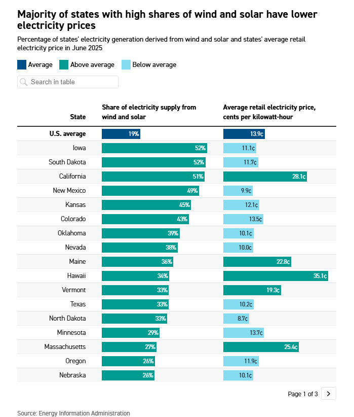 BONUS🌍 tweet media