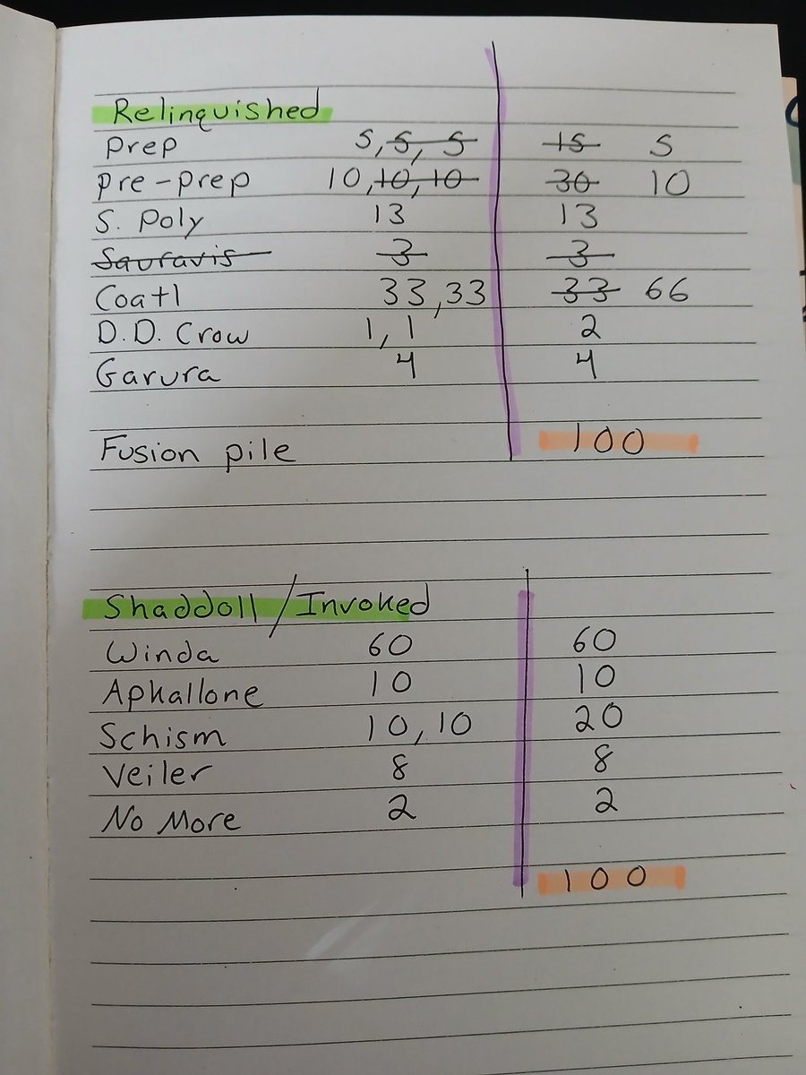 Woogy ✝️ tweet media