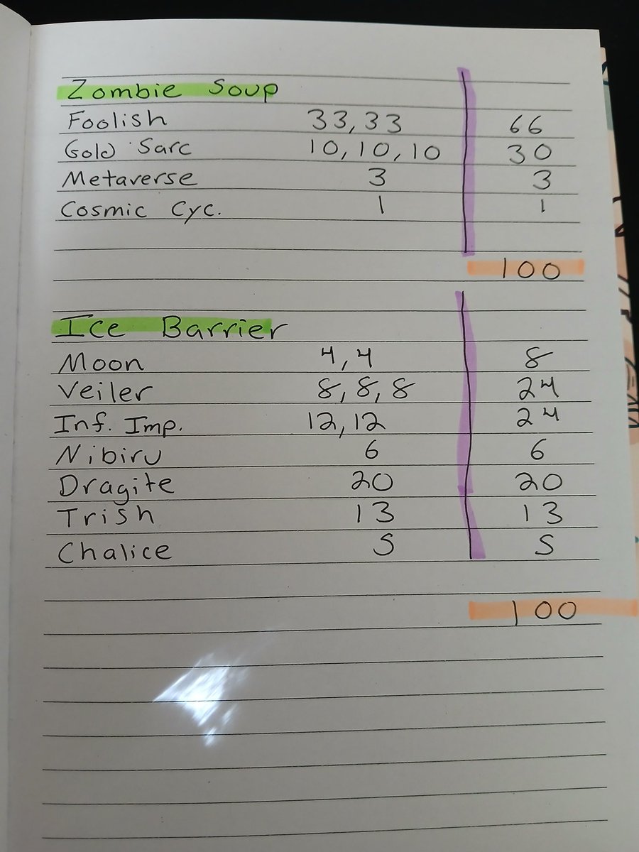 Woogy ✝️ tweet media