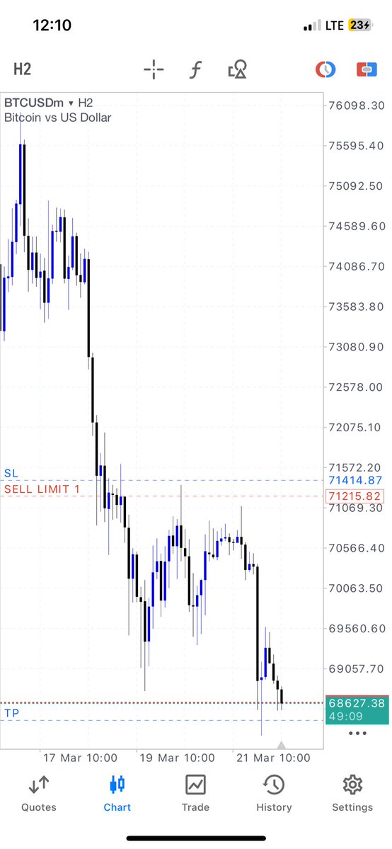 Mr Jayy💙🥷 tweet media