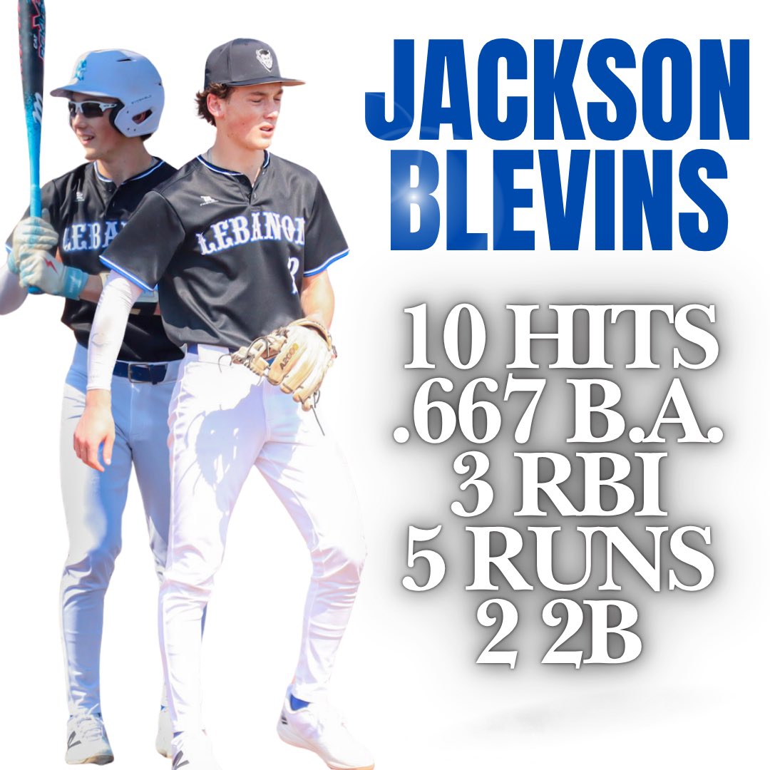 Lebanon HS Baseball tweet media