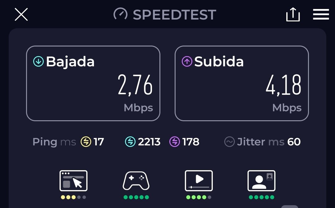 moreno_eade's tweet photo. @VTRsoporte @VTRChile a que se debe que, pagando por un plan que, supuestamente es de 600 Mbps de velocidad, en el cual uno podría esperar como mínimo unos 300, que sea de menos de 10 Mbps...no es aislado, se ha vuelto frecuente... https://t.co/ehlnOrb5ve