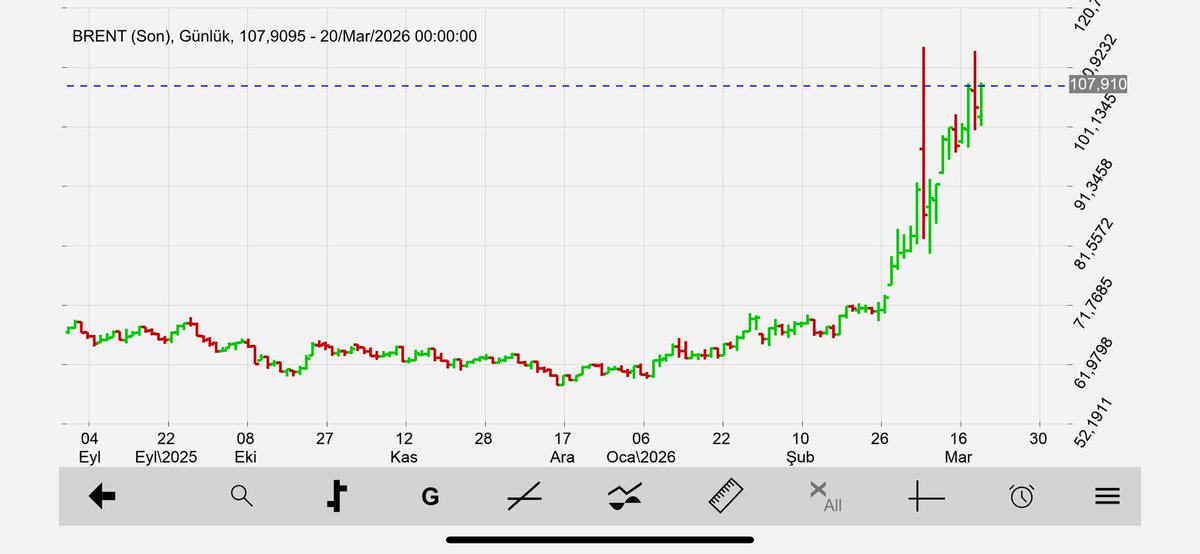 Bağımsız Şizofren tweet media