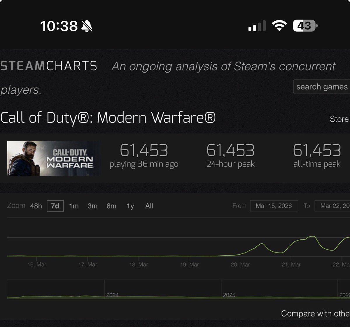 Xen Shady tweet media