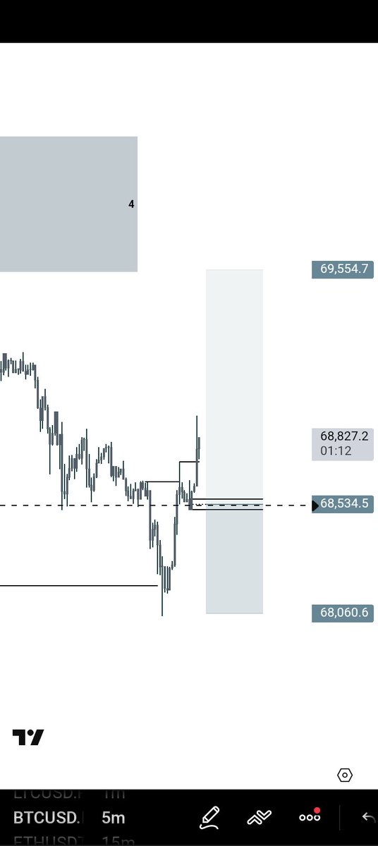 ☯️ OG KinGpin tweet media