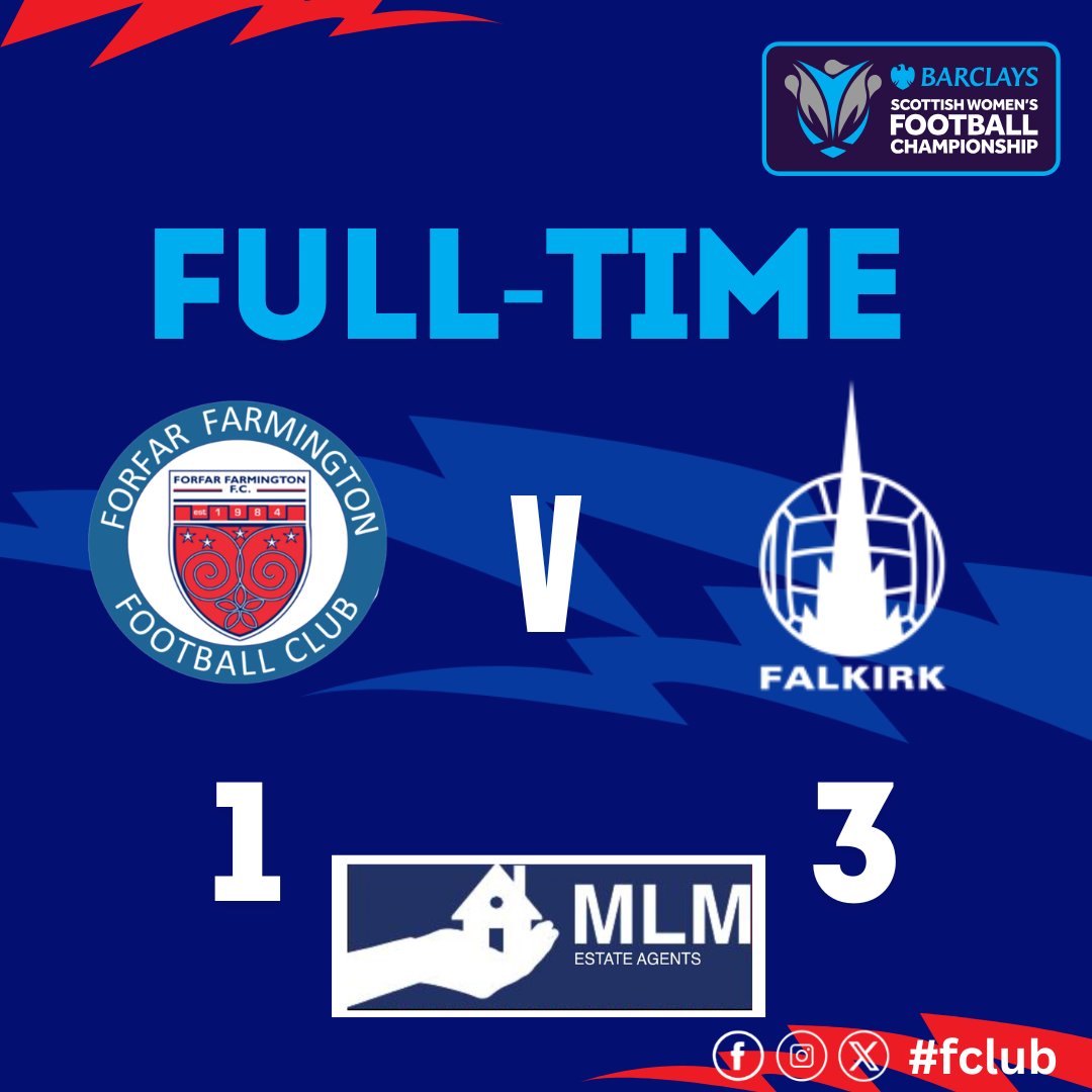 Forfar Farmington FC tweet media