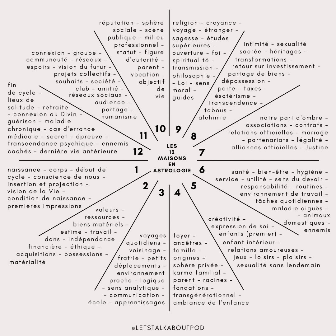 Tarotdesbrumes tweet media