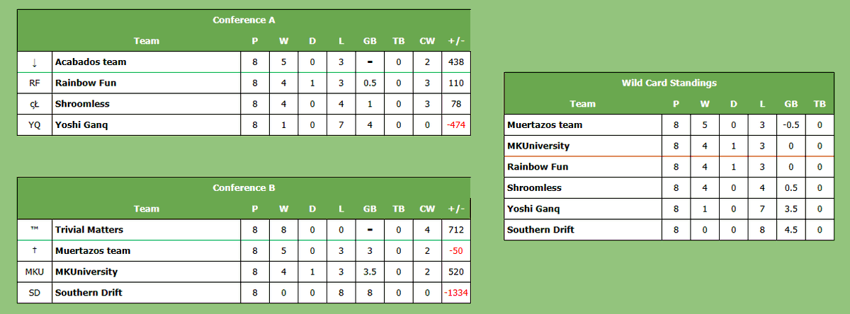 Panchoxd tweet media