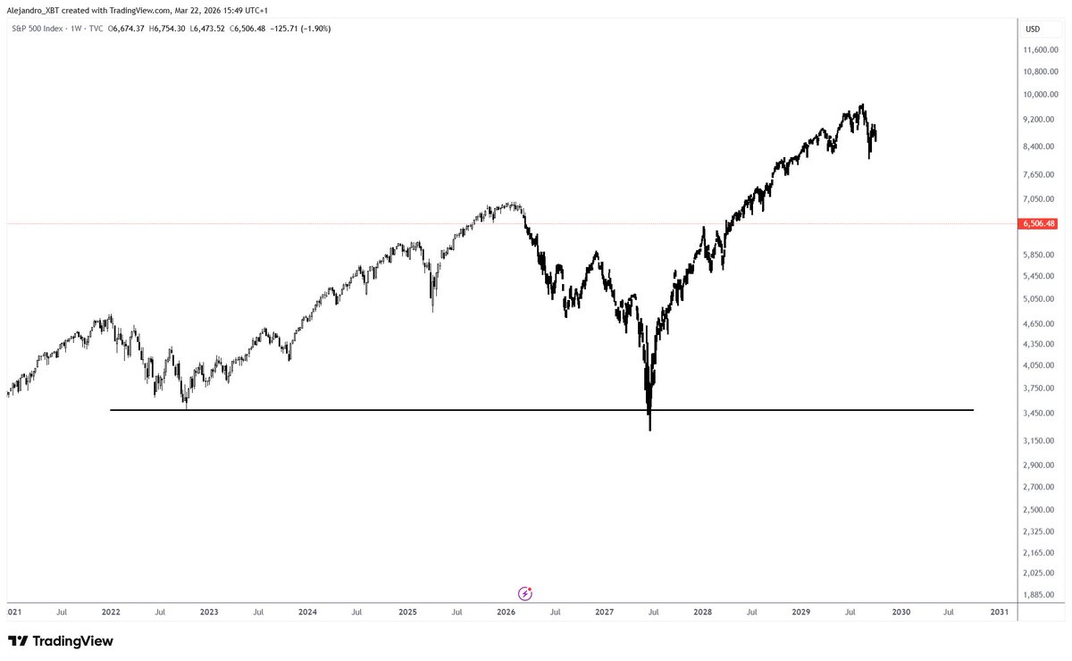 Alejandro₿TC tweet media