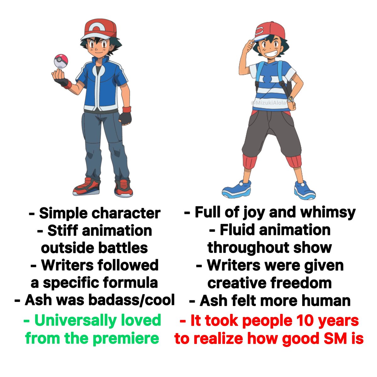 Mizuki 🌟 tweet media