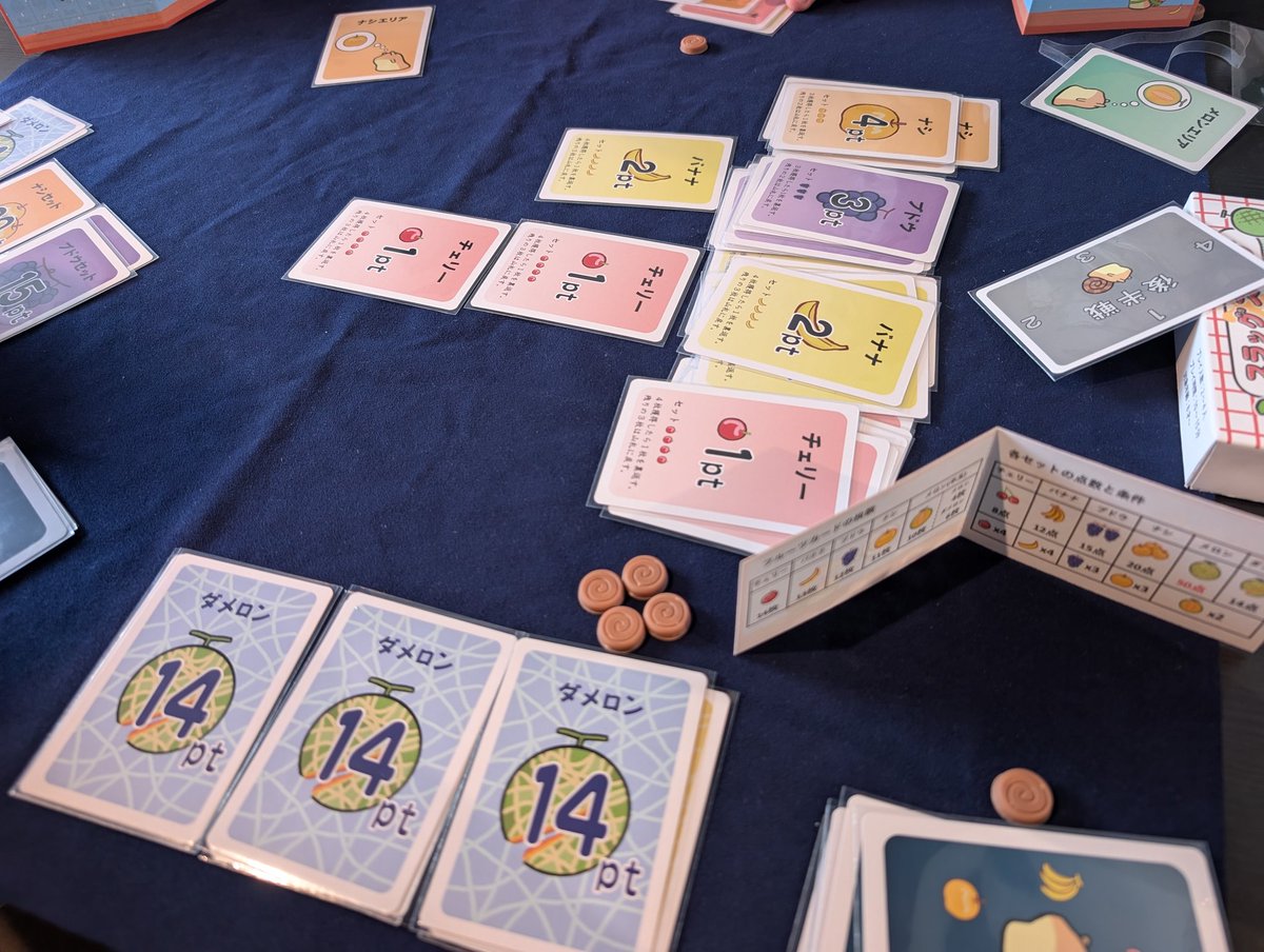 たむがや組 tweet media