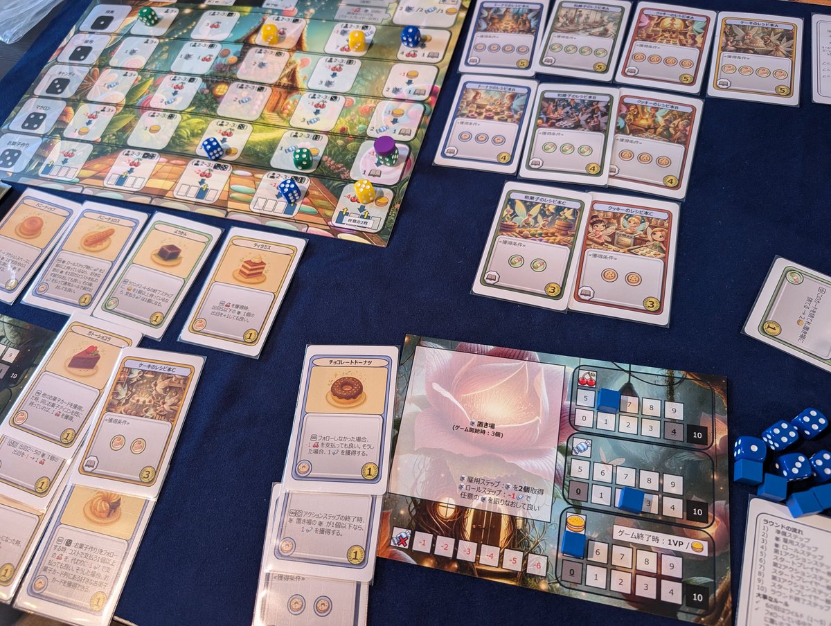 たむがや組 tweet media