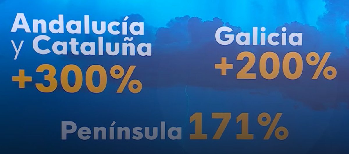 Ansgar Seyfferth tweet media