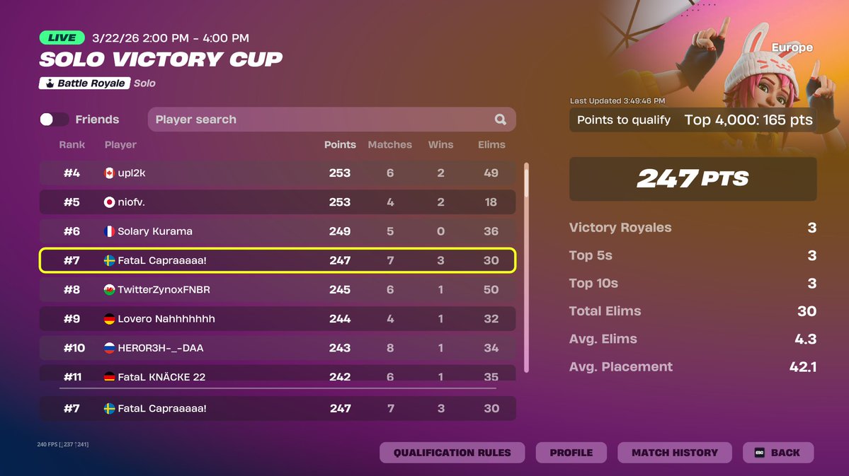 FataL capra tweet media