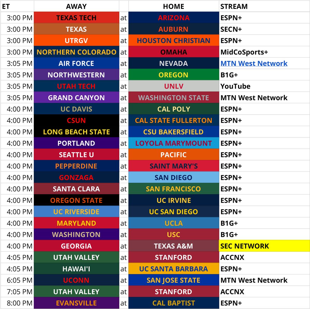 Plainsman Parking Lot tweet media