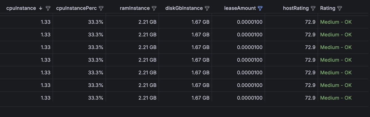The Utility Bull tweet media