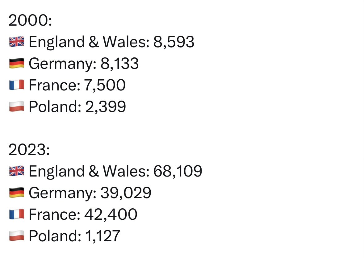🅲🅾🆇🆇 tweet media