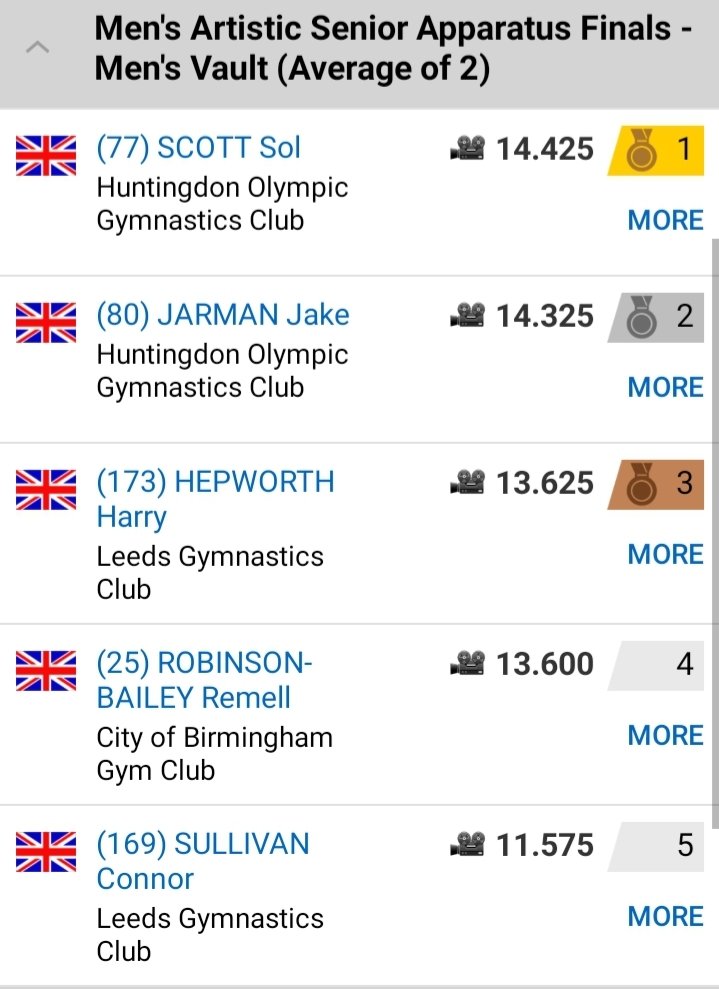 MAGNASTICS tweet media