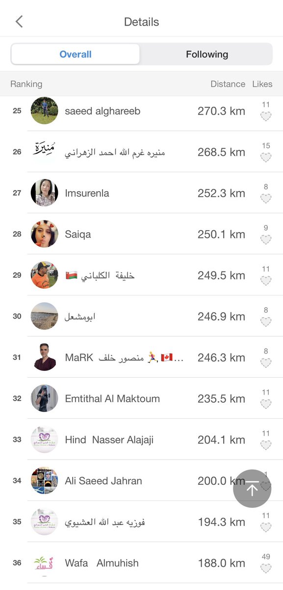 مبادرة اخسر وزنك واكسب صحتك tweet media