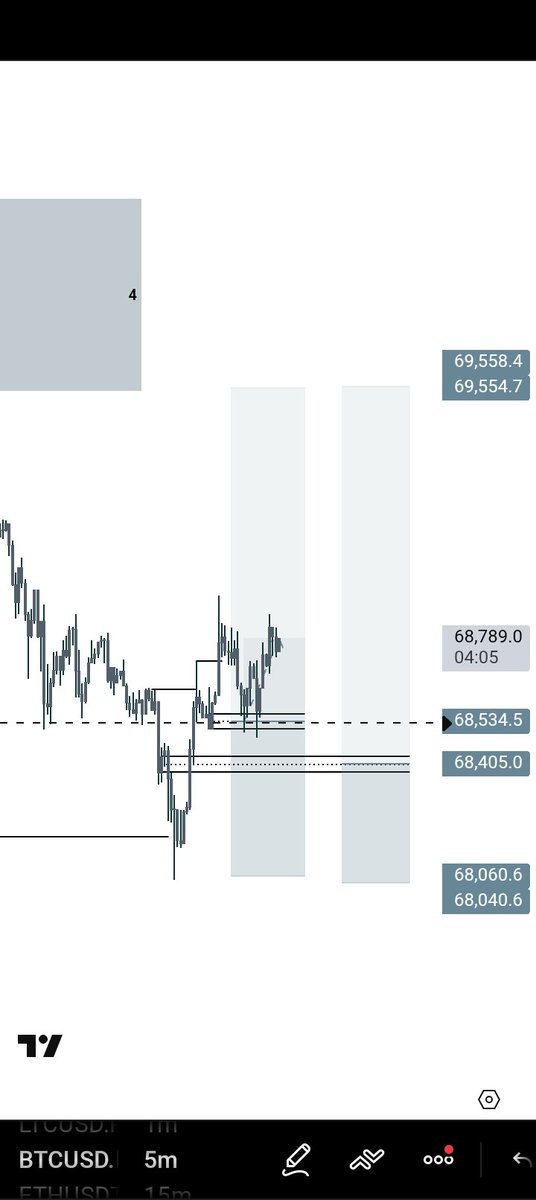 ☯️ OG KinGpin tweet media