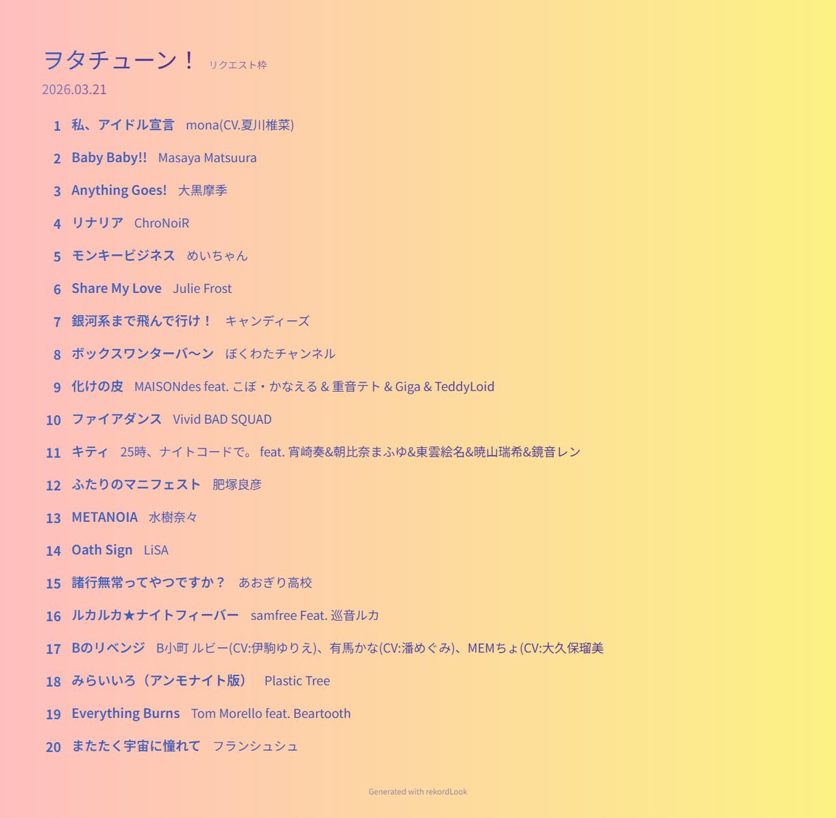 トナカイさん tweet media