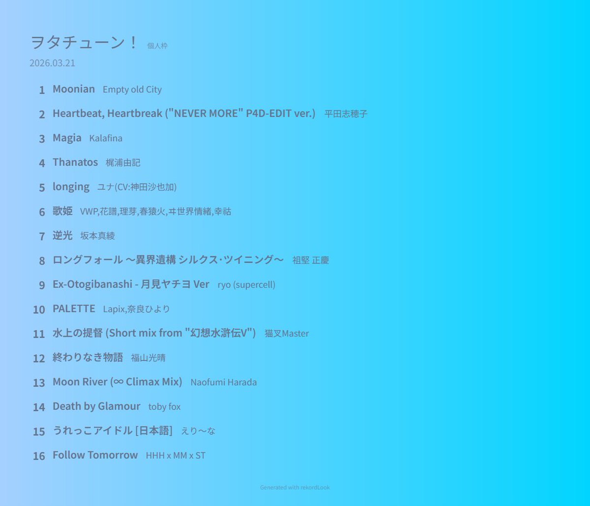 トナカイさん tweet media