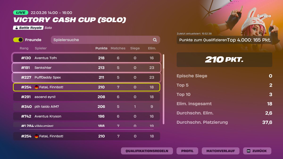 FataL Finnbot tweet media