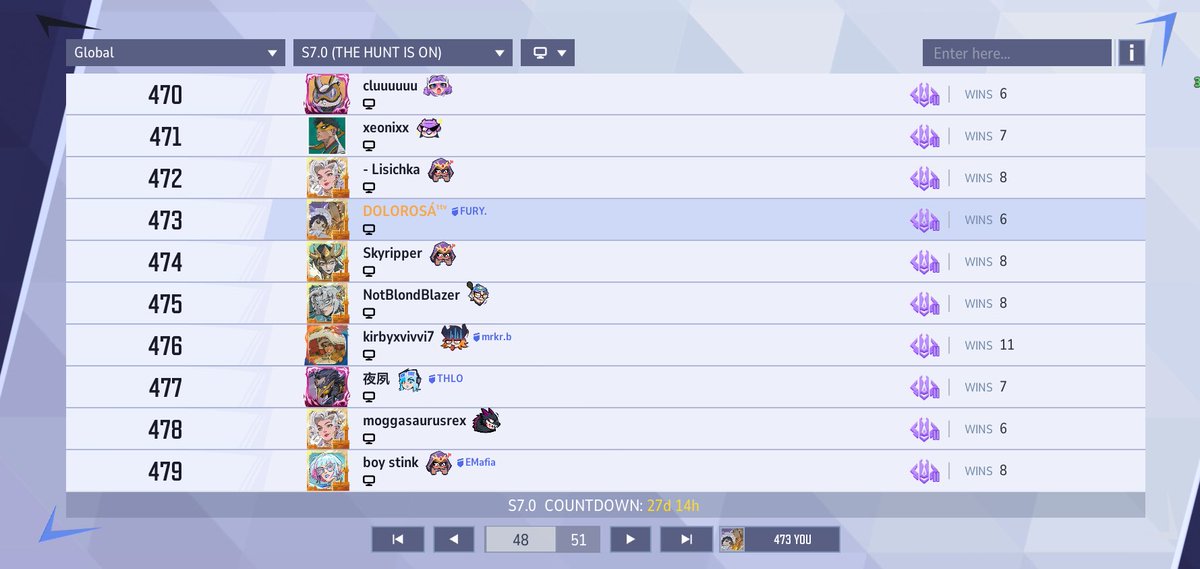 ⊹ DOLOROSÁ. | DANS L’OMBRE tweet media
