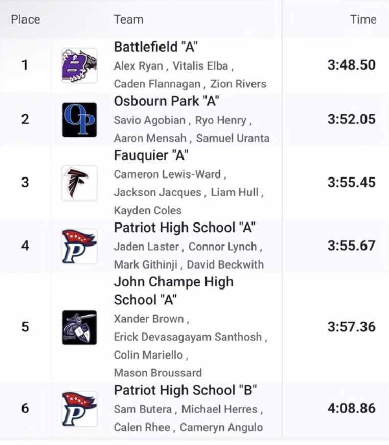 Zion Rivers tweet media