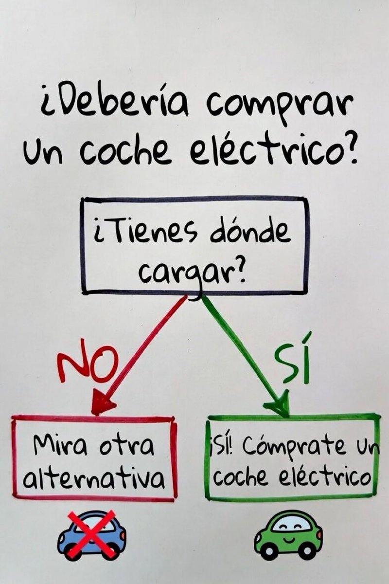 Luis Ovalle tweet media