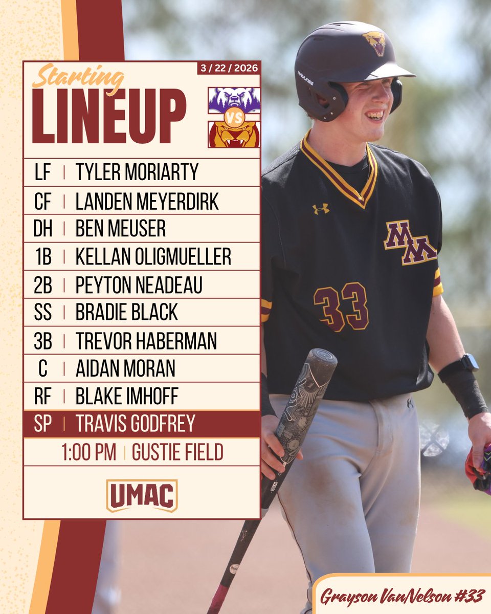 Minnesota Morris Baseball tweet media
