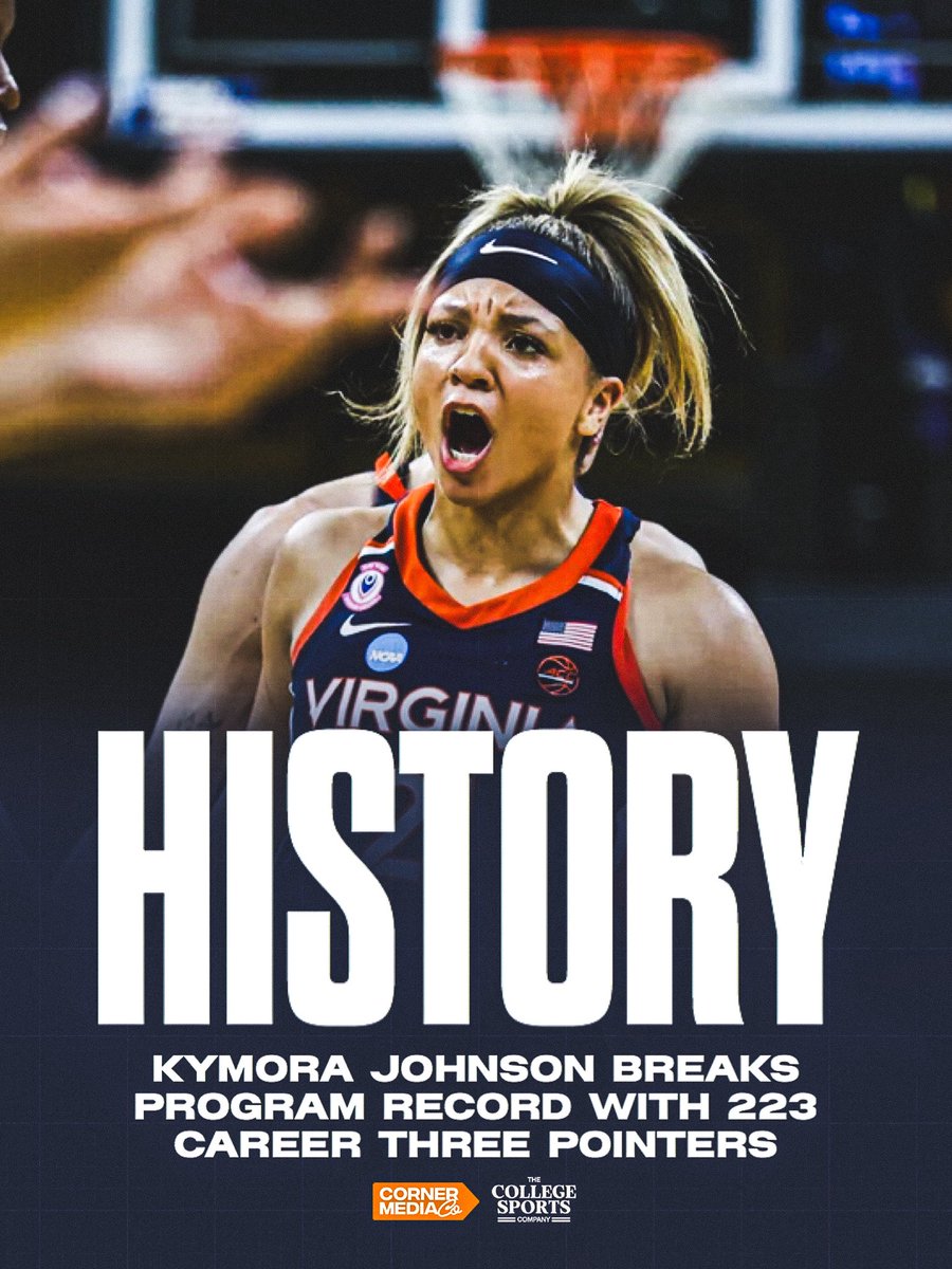 Corner Media tweet media