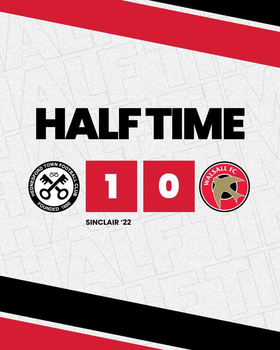 Hednesford Town Ladies tweet media