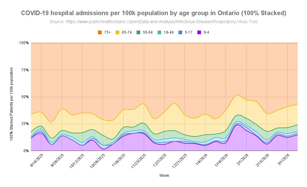 Jeff Gilchrist tweet media